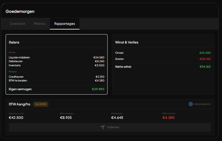 Refront - AI workflow automatiseringsplatform: Refront Dashboard