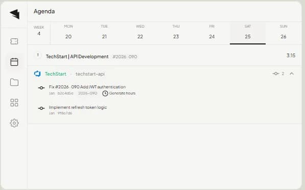 Azure DevOps commits in agenda
