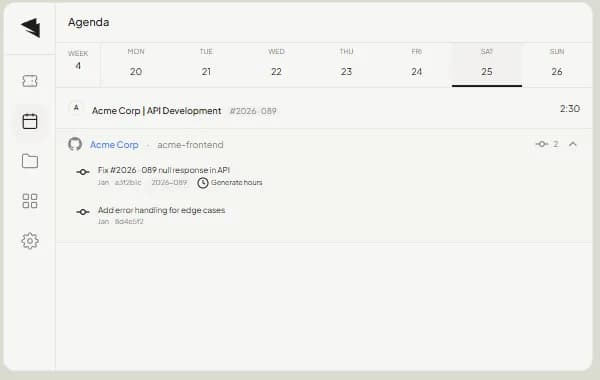 GitHub commits in agenda