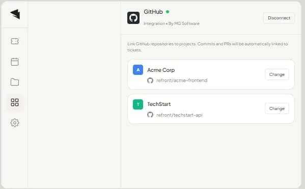 Repository mapping