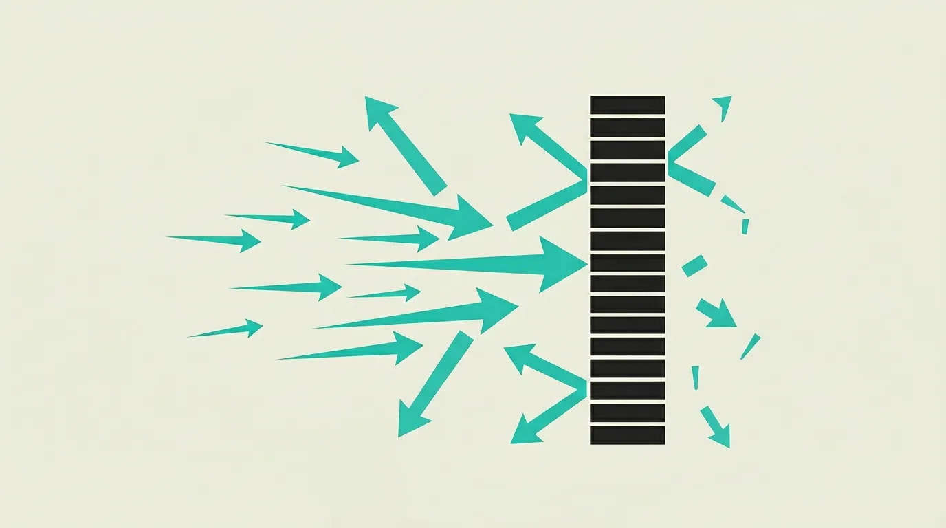 Web application firewalls compared for OWASP coverage, noise, and performance impact