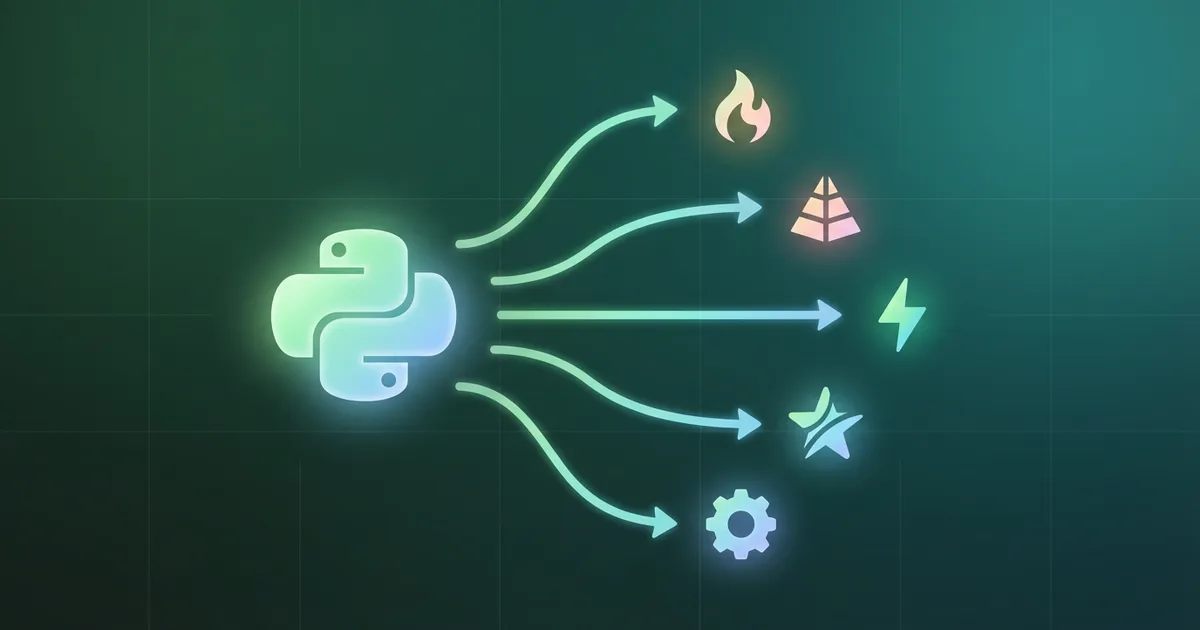 Beste Django Alternatieven 2026