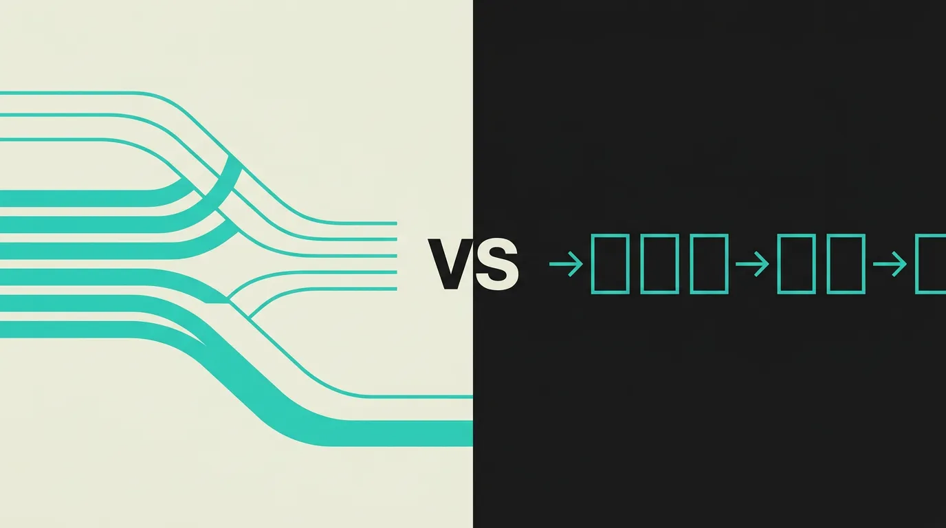 Kafka vs RabbitMQ: Vergelijking voor Event-Driven Architectuur