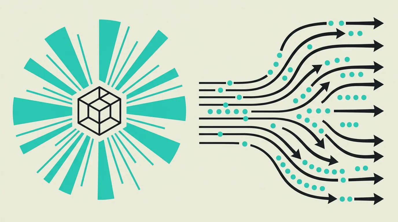 PostHog vs Mixpanel: Vergelijking voor Developers