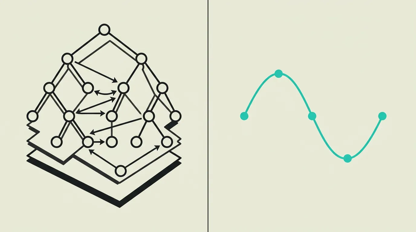 React vs Solid: Vergelijking voor Developers