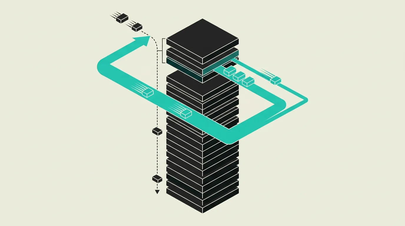 Wat is Caching? - Uitleg & Betekenis