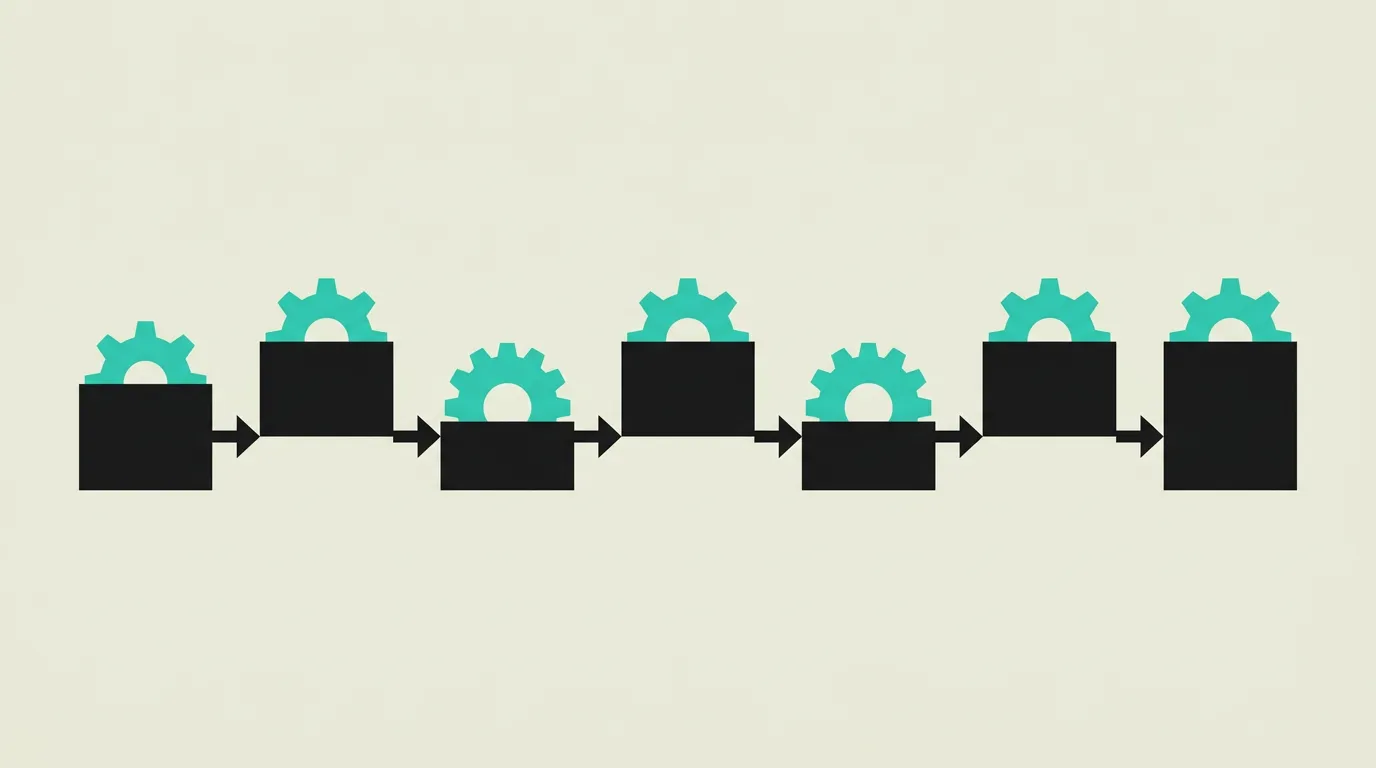 Wat is Workflow Automation? - Uitleg & Betekenis
